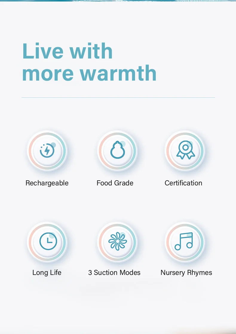 2025 New Pattern Baby Electric Nasal Aspirator Charging Version Newborn Baby Nasal Aspirator Suck Out Prevent Nasal Congestion