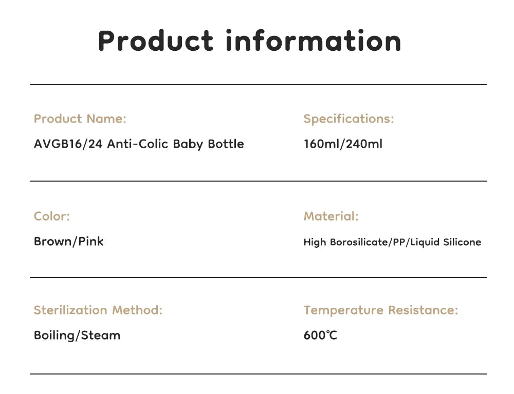 Newborn baby Wide caliber High borosilicate glass Bottles Anti choking Anti-Colic Bottle 0-6 months+ 160ml 240ml Baby Bottles