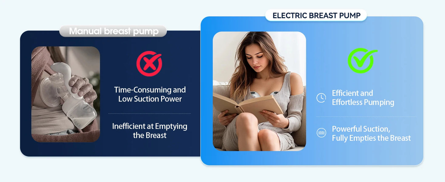 Breast Pump Electric Handsfree BPA Free With Heating & UV Sterilize Lid Optional Wireless Upgrade Wearable Breastfeeding Pump