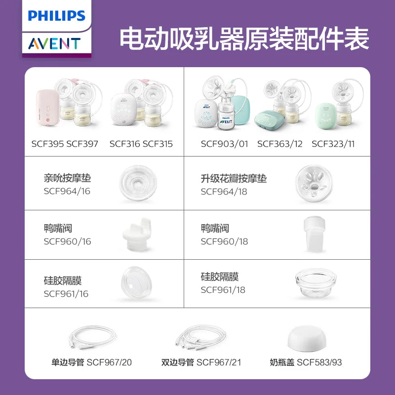 PHILIPS AVENT Electric breast pump accessories Applicable model SCF903/01 SCF323/11 SCF363/11 SCF363/12 by Baby Paradise
