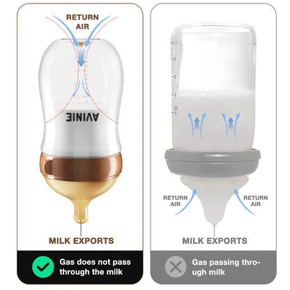 Newborn baby Wide caliber High borosilicate glass Bottles Anti choking Anti-Colic Bottle 0-6 months+ 160ml 240ml Baby Bottles