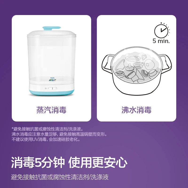 PHILIPS AVENT Electric breast pump accessories Applicable model SCF903/01 SCF323/11 SCF363/11 SCF363/12