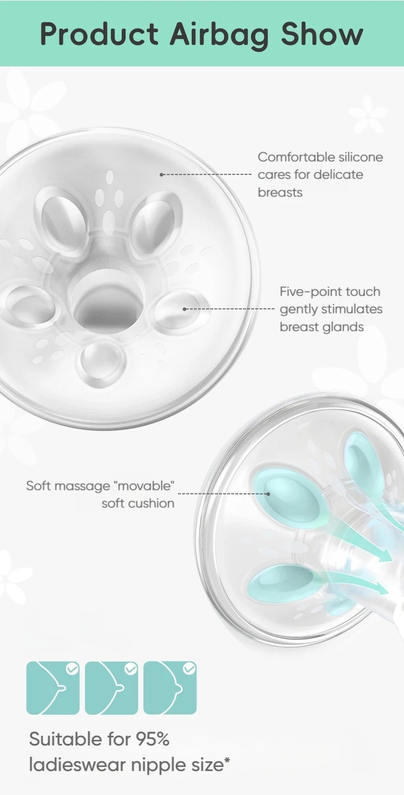 PHILIPS AVENT Portable Single Electric Breast Pump with Smart Massage & Petal Stimulation – Mimics Baby’s Natural Sucking by Baby Paradise