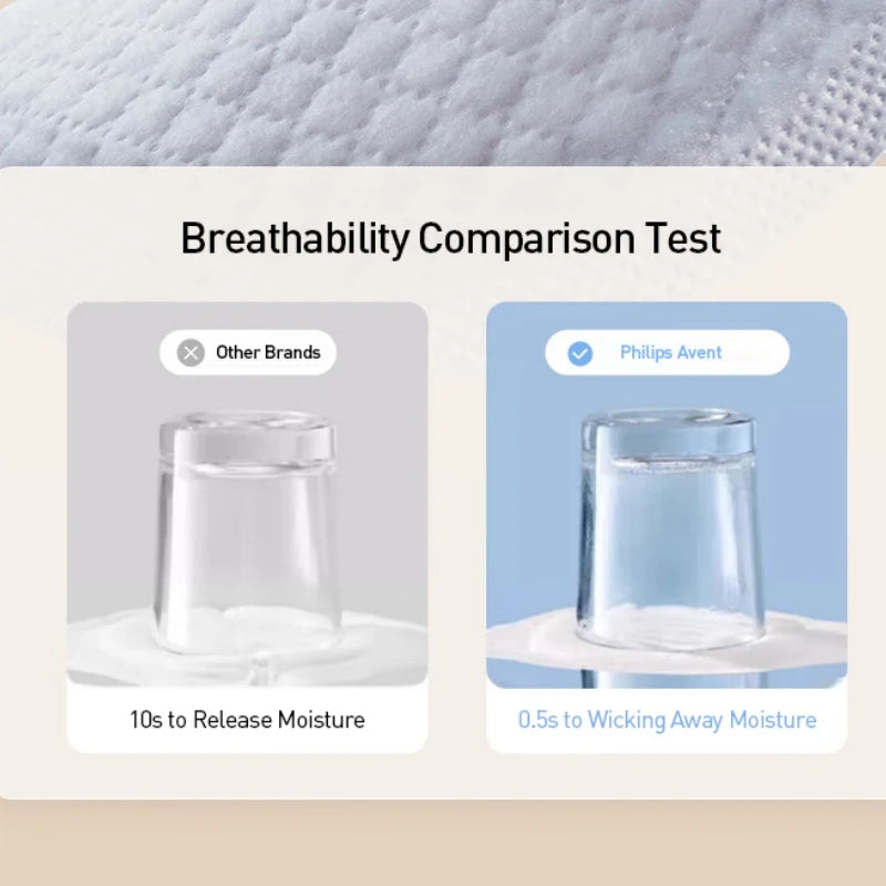 Philips Avent Disposable Nursing Pads Comfort Breastfeeding Pads 100pcs