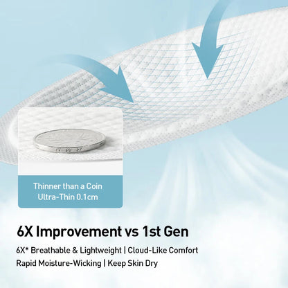 Philips Avent Disposable Nursing Pads Comfort Breastfeeding Pads 100pcs