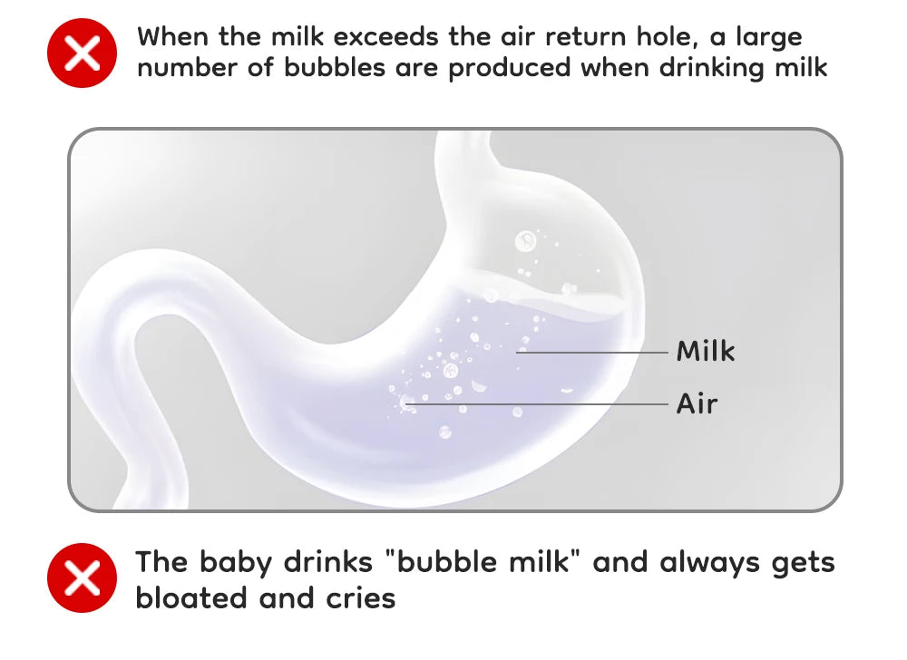 Newborn baby Wide caliber High borosilicate glass Bottles Anti choking Anti-Colic Bottle 0-6 months+ 160ml 240ml Baby Bottles