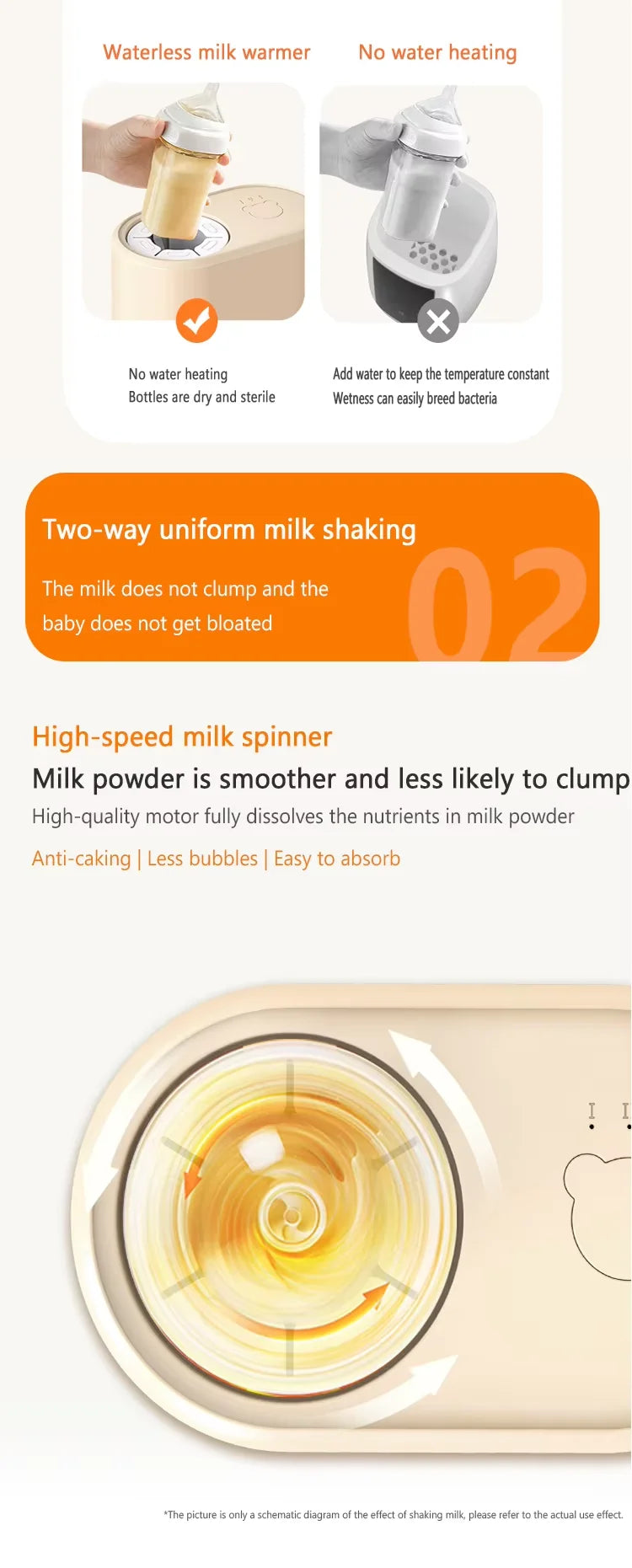 Electric Milk Bottle Shaker, USB Smart Intelligent Milk Powder Mixer, Lithium battery, Baby Formula Maker, Divine Device