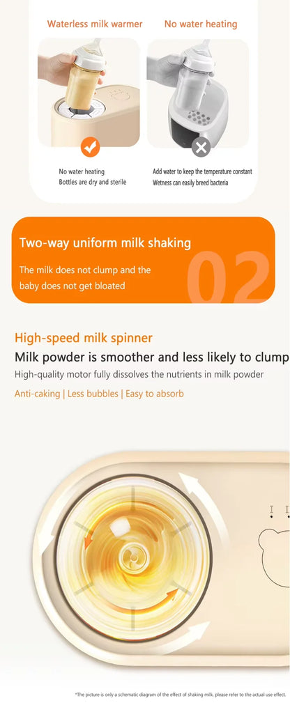 Electric Milk Bottle Shaker, USB Smart Intelligent Milk Powder Mixer, Lithium battery, Baby Formula Maker, Divine Device