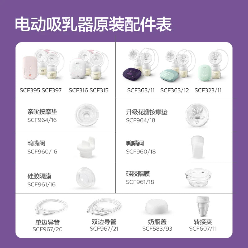 PHILIPS AVENT Electric breast pump accessories Applicable model SCF903/01 SCF323/11 SCF363/11 SCF363/12