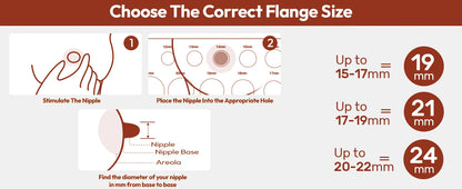 NCVI Electric Breast Pump,Wearable for Breastfeeding,Hands-Free, 4 Modes 9 Levels, 3 Flange Sizes(19/21/24mm), Smart Display