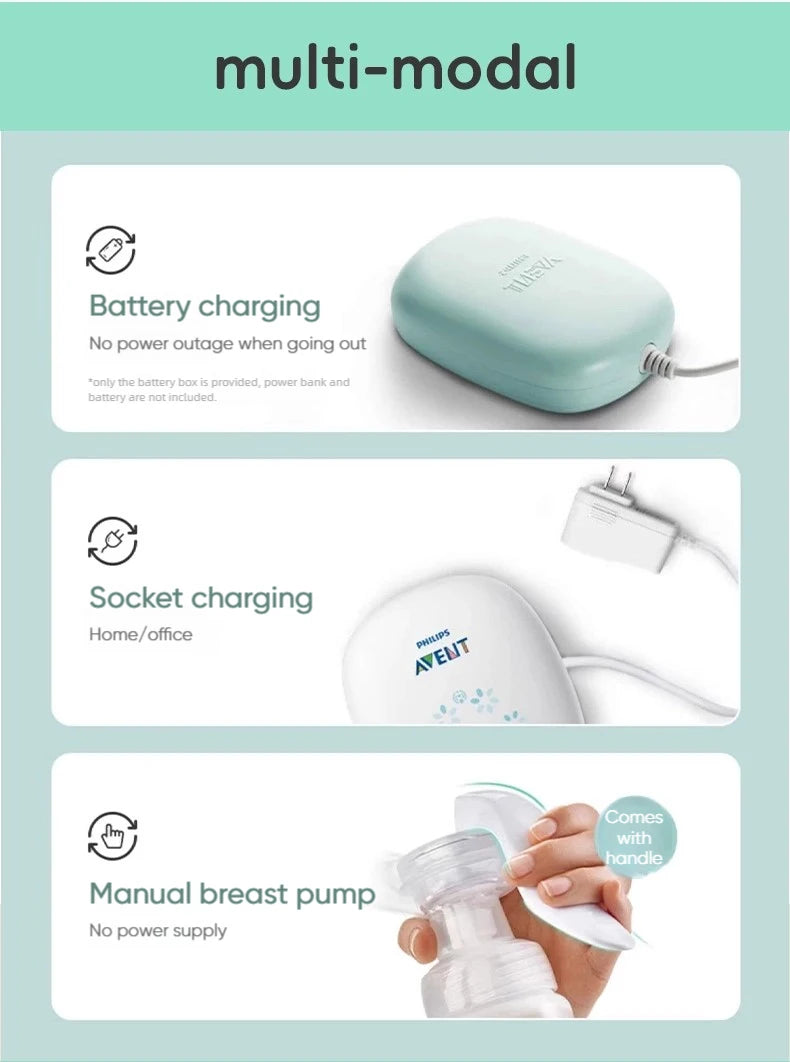 PHILIPS AVENT Portable Single Electric Breast Pump with Smart Massage & Petal Stimulation – Mimics Baby’s Natural Sucking by Baby Paradise