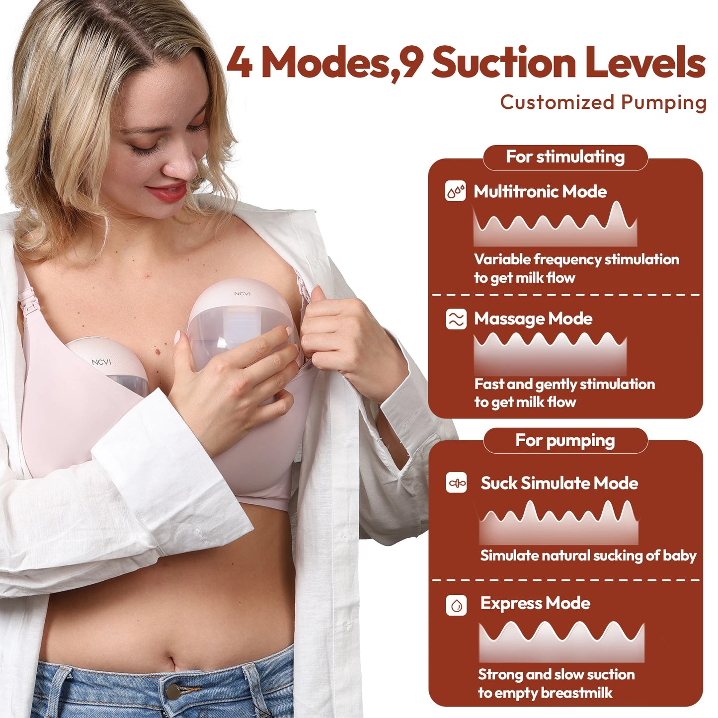 NCVI Electric Breast Pump,Wearable for Breastfeeding,Hands-Free, 4 Modes 9 Levels, 3 Flange Sizes(19/21/24mm), Smart Display