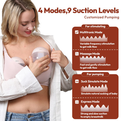 NCVI Electric Breast Pump,Wearable for Breastfeeding,Hands-Free, 4 Modes 9 Levels, 3 Flange Sizes(19/21/24mm), Smart Display