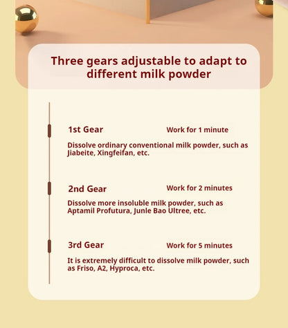 Electric Milk Bottle Shaker, USB Smart Intelligent Milk Powder Mixer, Lithium battery, Baby Formula Maker, Divine Device