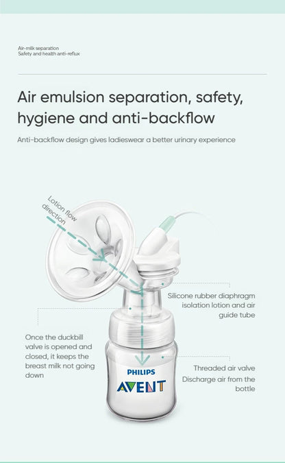 PHILIPS AVENT Portable Single Electric Breast Pump with Smart Massage & Petal Stimulation – Mimics Baby’s Natural Sucking