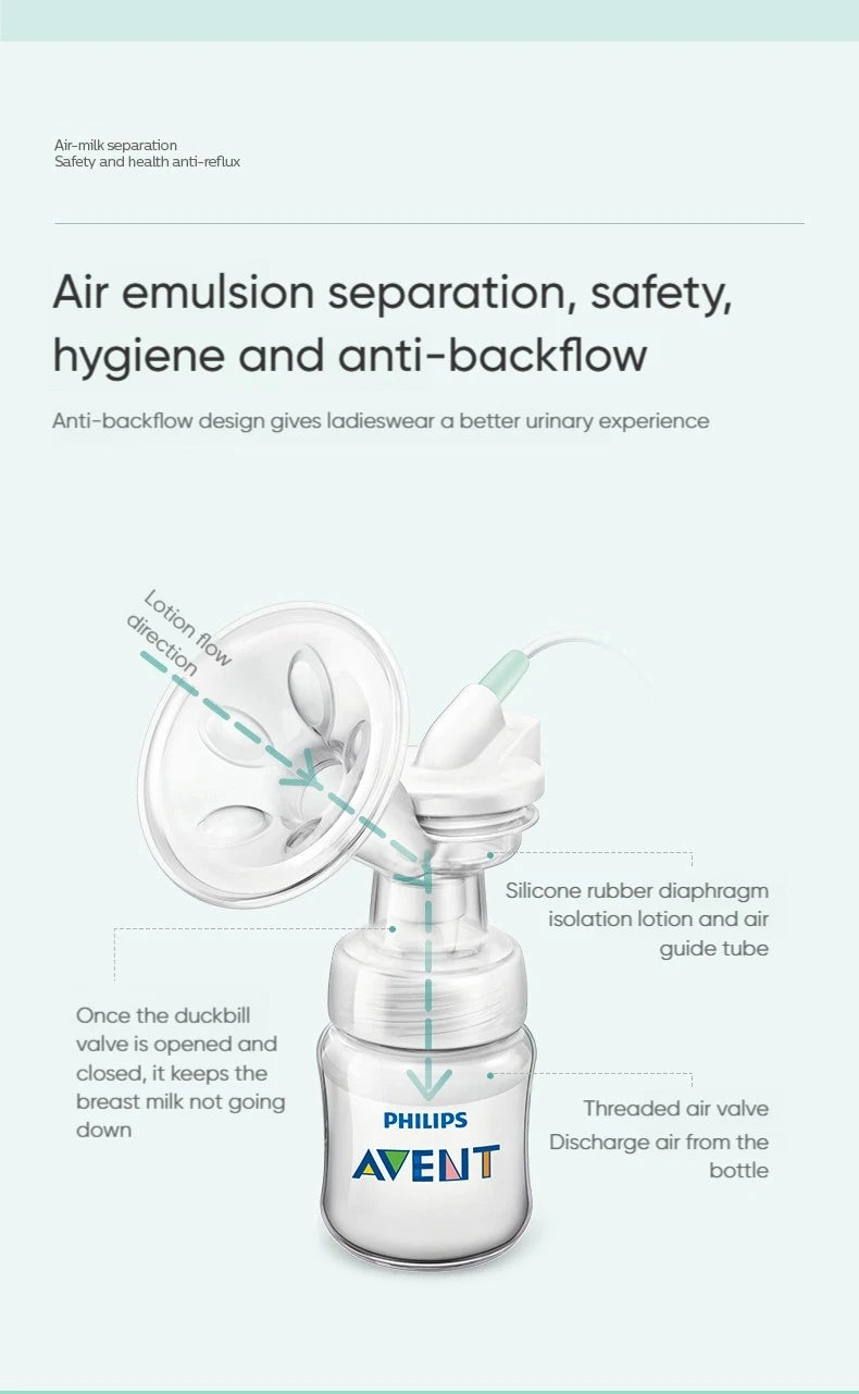 PHILIPS AVENT Portable Single Electric Breast Pump with Smart Massage & Petal Stimulation – Mimics Baby’s Natural Sucking by Baby Paradise