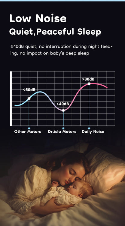 MAMIJOY Wearable Electric Breast Pumps 4 Modes 12 Levels Portable Hands Free Breast Pump Silent Comfort With 19/24mm Flange EB26