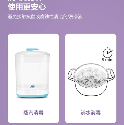 PHILIPS AVENT Electric breast pump accessories Applicable model SCF903/01 SCF323/11 SCF363/11 SCF363/12