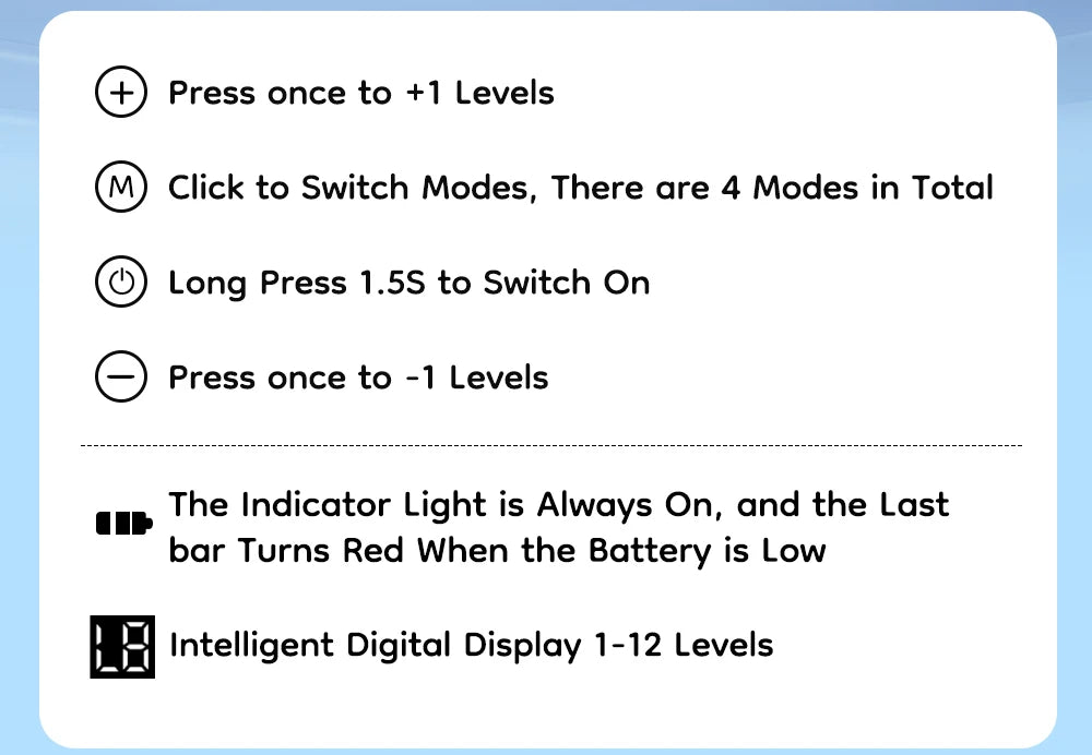MAMIJOY Wearable Electric Breast Pumps 4 Modes 12 Levels Portable Hands Free Breast Pump Silent Comfort With 19/24mm Flange EB26