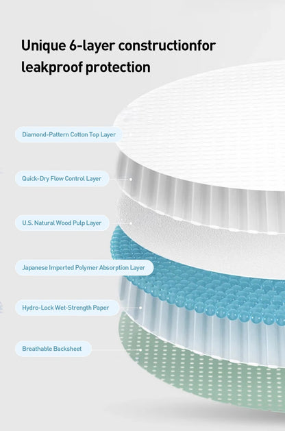 Philips Avent Disposable Nursing Pads Comfort Breastfeeding Pads 100pcs