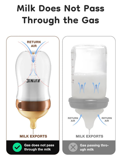 Newborn baby Wide caliber High borosilicate glass Bottles Anti choking Anti-Colic Bottle 0-6 months+ 160ml 240ml Baby Bottles