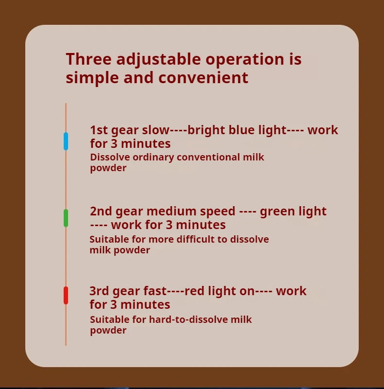 Electric Milk Bottle Shaker, USB Smart Intelligent Milk Powder Mixer, Lithium battery, Baby Formula Maker, Divine Device