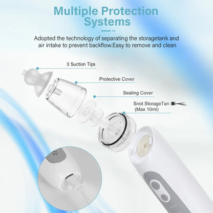 2025 New Pattern Baby Electric Nasal Aspirator Charging Version Newborn Baby Nasal Aspirator Suck Out Prevent Nasal Congestion