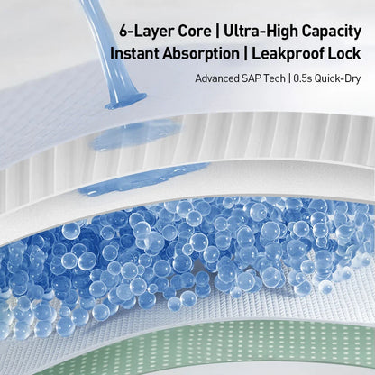 Philips Avent Disposable Nursing Pads Comfort Breastfeeding Pads 100pcs